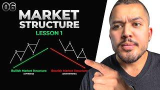 BEST SMC Market Structure Forex Course (for Beginners and Advanced)