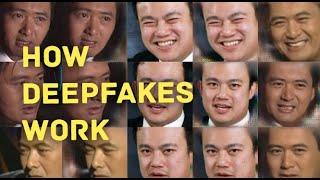 How Deepfakes Work