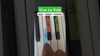  The Easiest Piano Tutorial EVER!