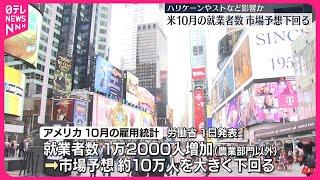 【10月のアメリカ雇用統計】就業者数は前月から1万2000人増…市場予想を大きく下回る