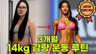 3개월 만에 14kg 감량한 운동 방법, 전부 공개합니다