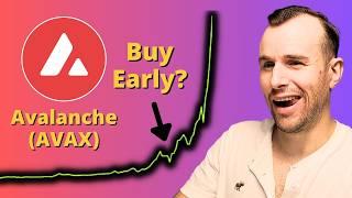 Buy Avalanche Now?  Avax Crypto Token Analysis