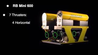 Remotely operated vehicle ROVBUILDER   RB Mini 600 HD