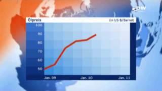 Почему цена на нефть неуклонно растет