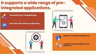 What is Okta? | Okta Training | Okta Tutorial