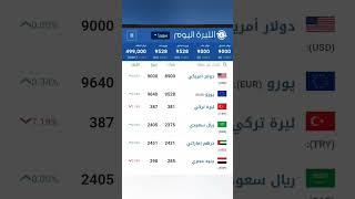 سعر الدولار اليوم في سوريا مقابل الليرة السورية