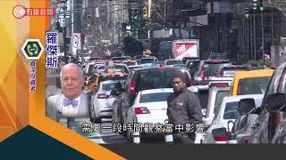 減息救市？ - 20200305 - 有線電視財經資訊台