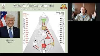 Дональд Трамп: разбор Дизайна Человека
