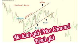 Mô hình giá Price Channel – Kênh giá