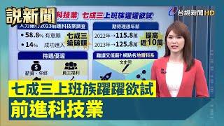 前進科技業 七成三上班族躍躍欲試【說新聞追真相】