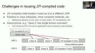 USENIX ATC '22 - JITServer: Disaggregated Caching JIT Compiler for the JVM in the Cloud