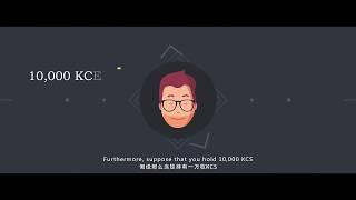 KCS Bonus Plan - KuCoin