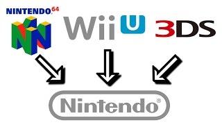 Nintendo64Movies and NintendoDSMovies move to NintendoWiiMovies!