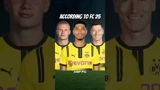 What if Borussia Dortmund never sold their best players? FC 25