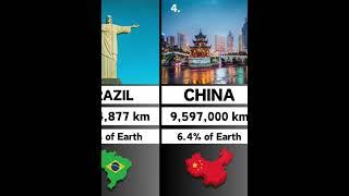 Top 10 LARGEST COUNTRIES in the WORLD!