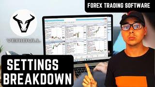 Auvoria Prime | Software 101 - In Depth Overview of Veribull Settings (Forex Robot)