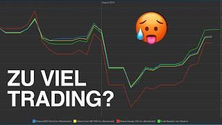 Zu viel gehandelt? Backtest mit Portfolio Performance im Trade Republic Depot