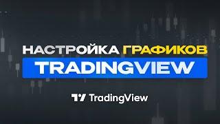 TradingView Настройка Графика | Руководство по Tradingview | Как Настроить Трейдингвью Цвет Графика