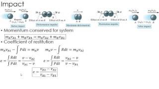 Dynamics Lecture: Impact