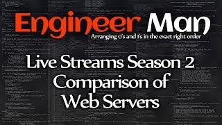 Exploration and Comparison of Web Servers - EM Live