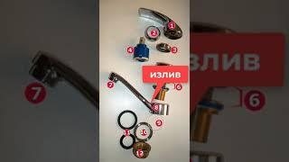 Из чего состоит смеситель. What is a faucet made of