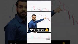 Super trend strategy  #tradingstrategy #shorts