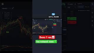 POCKET OPTION AUD/USD-сделка на час внизЧИСТЫЙ ПЛЮС#покетопшн #бинарныеопционы #trading #2024