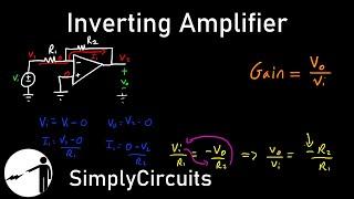 Inverting Amplifier -Analyzed