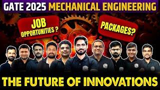 Career In Mechanical Engineering: Job Opportunities & Salary | GATE 2025