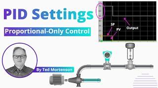 PID Settings | Proportional-Only Control
