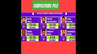 KKR RETENTION LIST#kkr #cricket #ipl2025megaauction