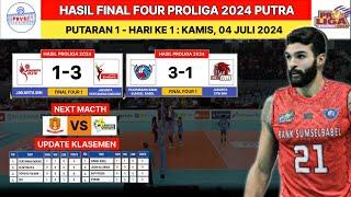 Hasil Proliga 2024 Hari ini Putra - Sumsel Babel vs STIN BIN~Final Four Proliga 2024~Update Klasemen