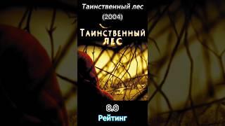 Фильмы с неожиданным финалом #чтопосмотреть #кинонавечер #фильмы