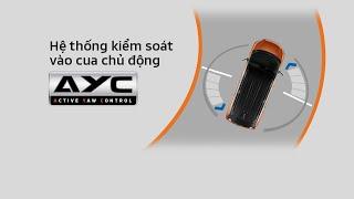 Hệ thống kiểm soát vào cua chủ động Active Yaw Control (AYC)