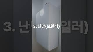 빌라 구할 때 주의해야 할 5가지