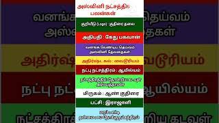 அஸ்வினி நட்சத்திரம் பலன்கள் | Coimbatore best astrologer | #youtubeshorts #shorts