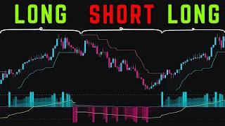 This Trading Indicator Crushes Supertrend – 10X More Accurate!