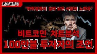 비트코인의 9월은 과연?  단기하락의 종결시점 공개#비트코인분석 # 비트코인차트 #비트코인실시간 #비트코인현재상황  #투자 #btc