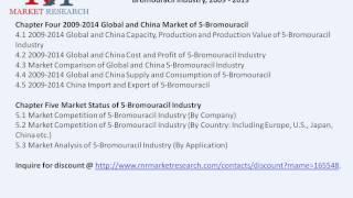 5-Bromouracil Industry for Global and Chinese Markets Forecast to 2019