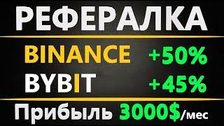 Реферальная/Партнерская программа Бинанс и Байбит - КАК ЗАРАБОТАТЬ