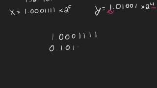 HOW TO: Adding IEEE-754 Floating Point Numbers