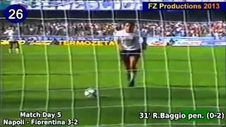 Roberto Baggio - 205 goals in Serie A (part 1/5): 1-39 (Fiorentina 1986-1990)