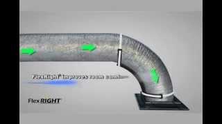 FlexRight Flexible Duct Brace - Eliminates Kinks & Airflow Restrictions in Flexible Ducts