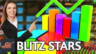 Cómo mejorar en Wot Blitz 2023