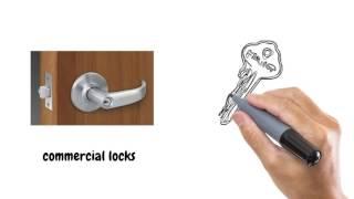 Locksmith Dubai, locksmiths, locksmith in dubai, key maker dubai