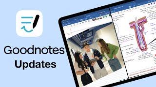 Goodnotes 6.3 Update: What's New?