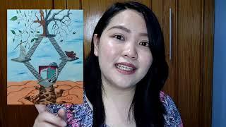Surrealism: What is Transformation?