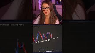 ️TRADING FOR BEGINNERS! #shorts