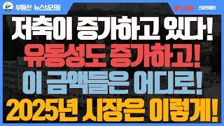 저축액이 폭등하고 있다! 유동성도 증가하고 있다! 이 금액들은 어디로 갈것인가!