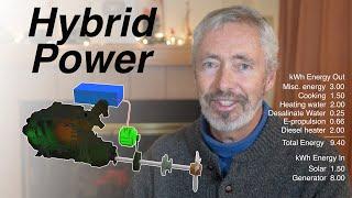 Building an ALUMINUM Sailboat Pt 8 - HYBRID Power on a Sailboat: Will it Work for Distance? | EP 228